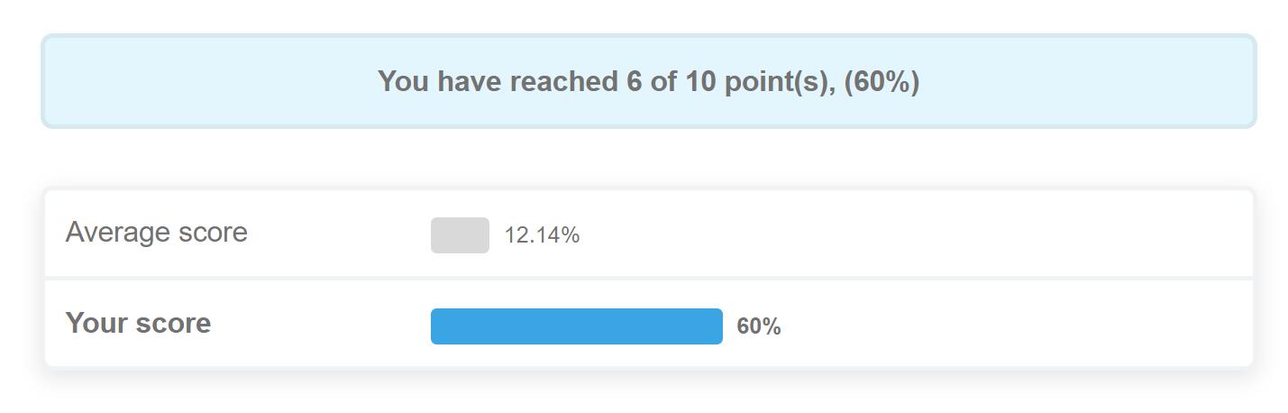 summary result